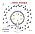 Lire la suite à propos de l’article Le cercle druidique